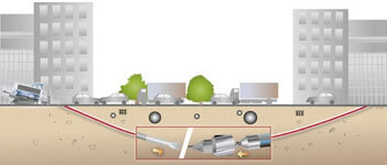 Perfuração direcional | Travessia de Rodovia | Silcon Drilling